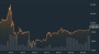 Those Who Say Bitcoin Has No Intrinsic Value Need to Imbibe the Gospel of True Education | Zero Hedge
